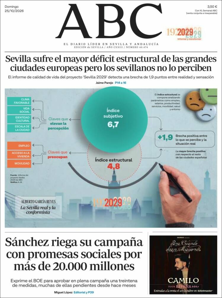 Portada de ABC - Sevilla (Spain)
