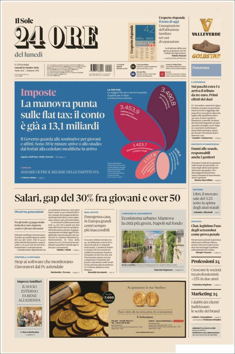 Portada de Il Sole 24 ORE (Italia)