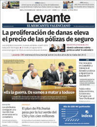 Levante