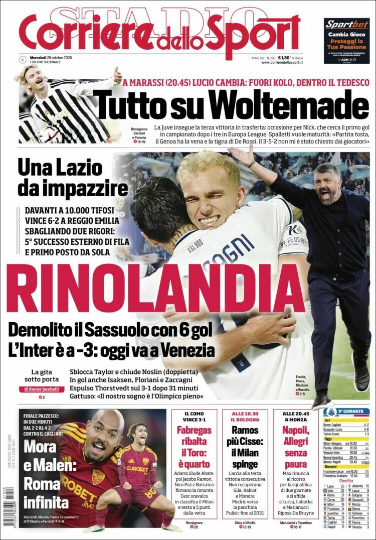 Portada de Corriere dello Sport (Italy)