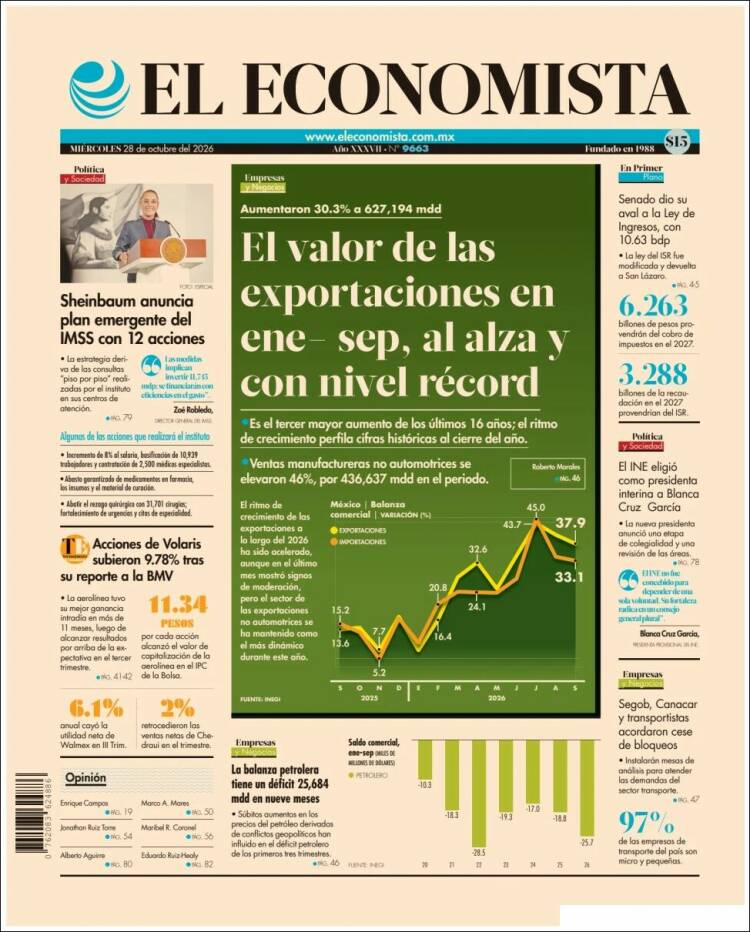 Portada de El Economista (M&eacute;xico)