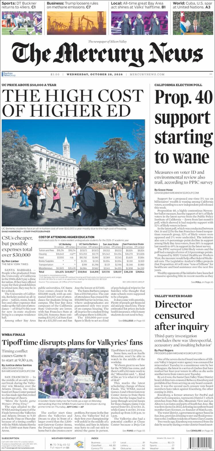 Portada de San Jose Mercury News (USA)