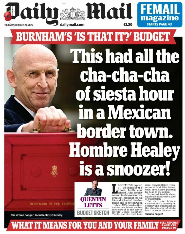 Portada de Daily Mail (Reino Unido)