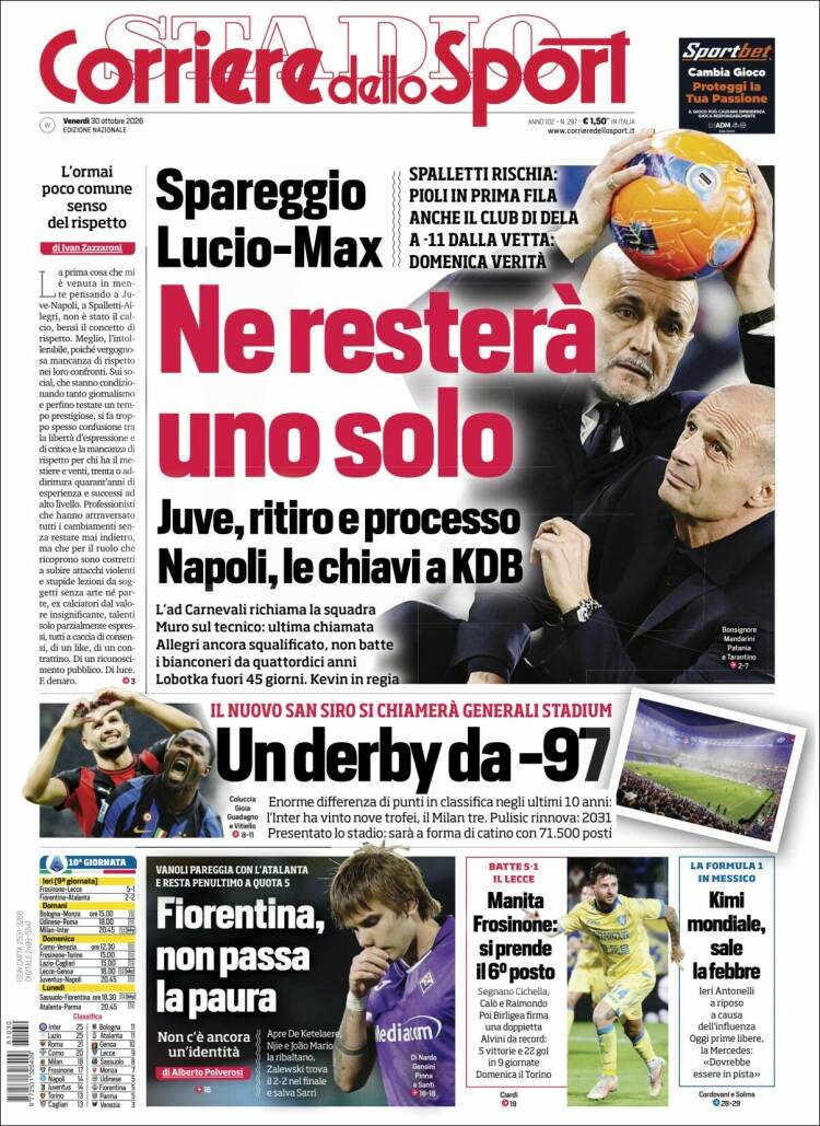Portada de Corriere dello Sport (Italia)