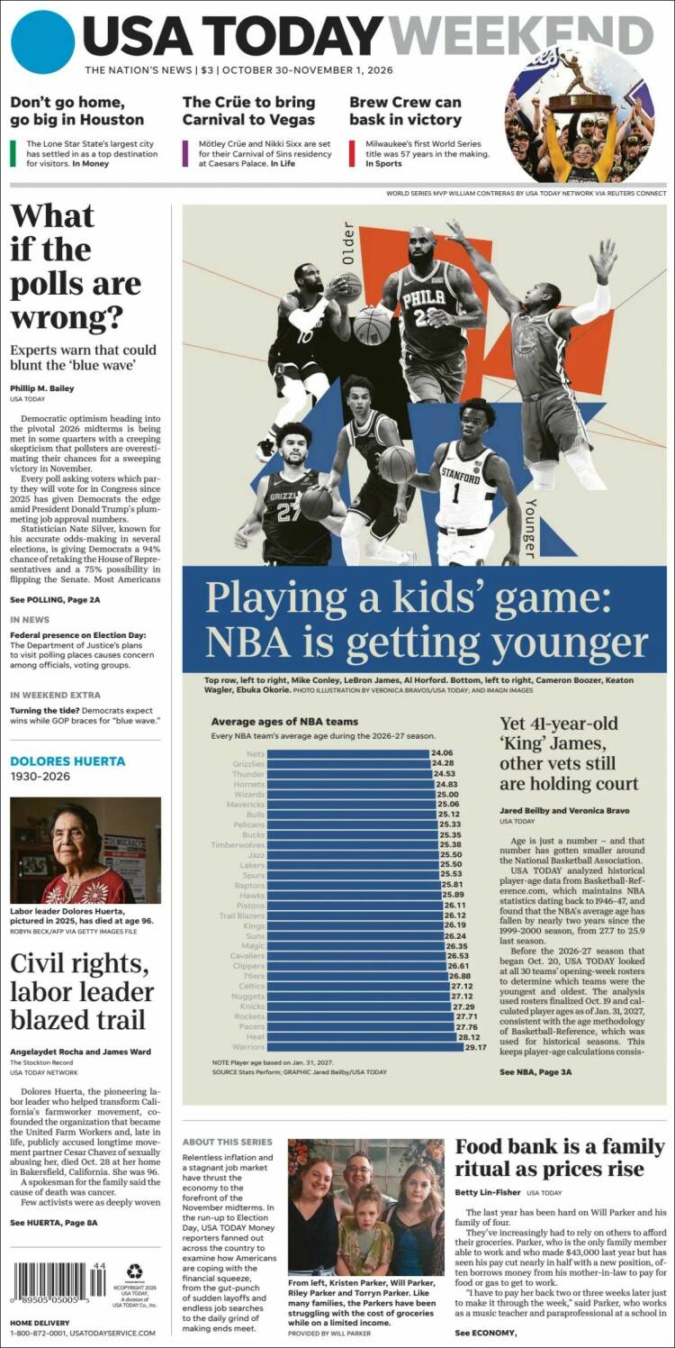 Portada de USA Today (USA)